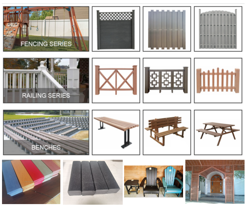 ໂປຣໄຟລ Wood-Plastic Composite (WPC) ແມ່ນຫຍັງ?